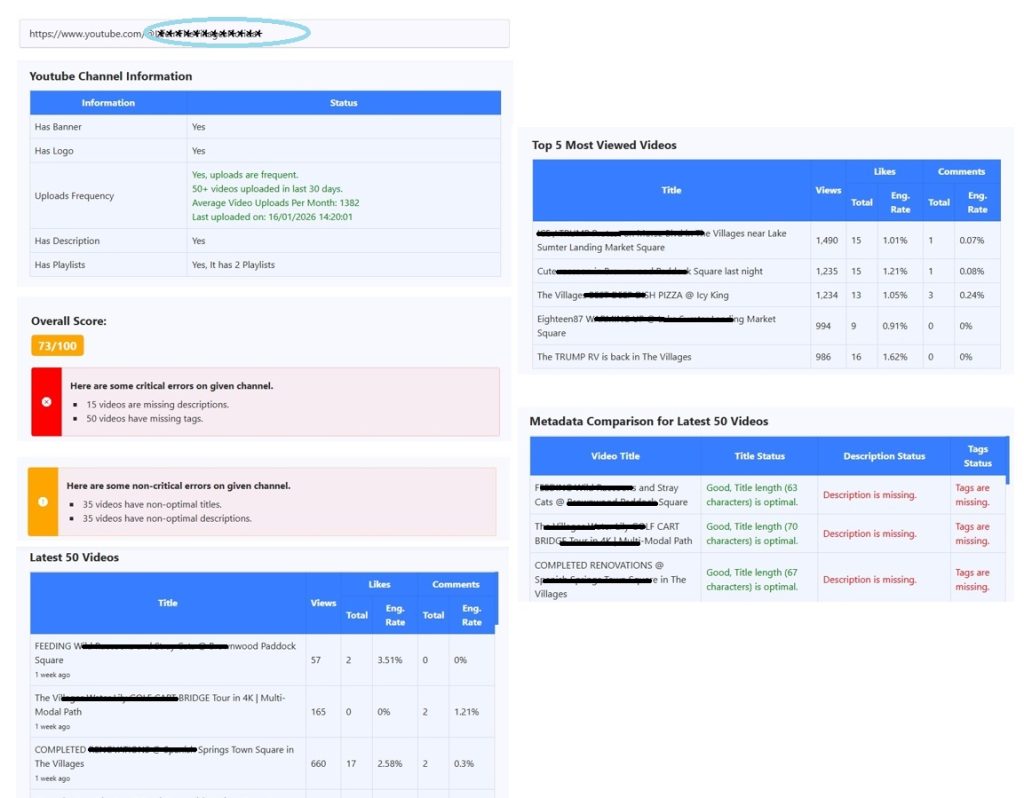 YouTube SEO -Slide 2