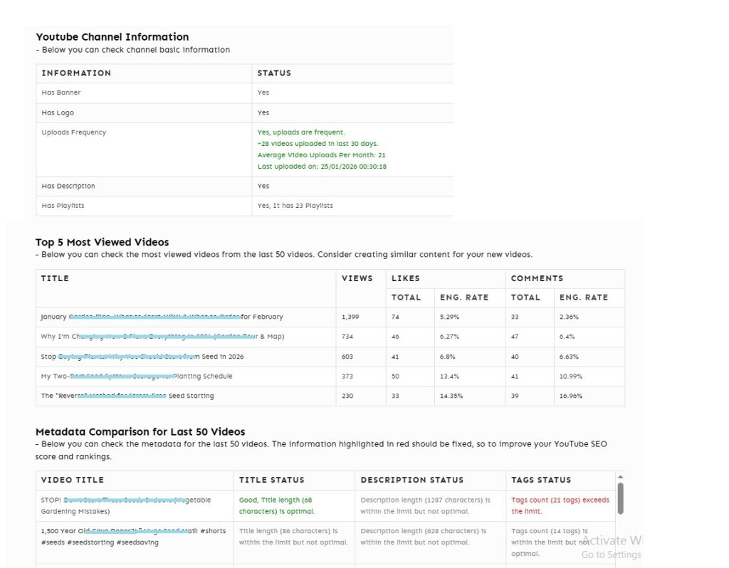 YouTube SEO -Slide 4