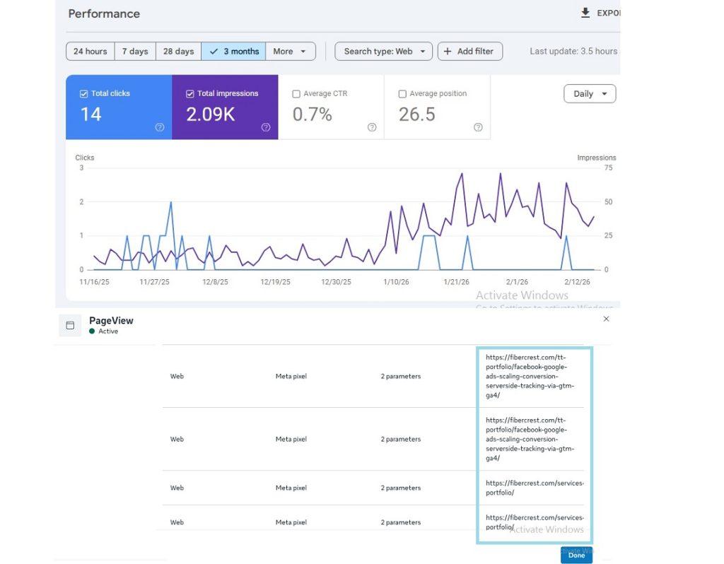 Web Analytics-Ads Tracking-slide 3
